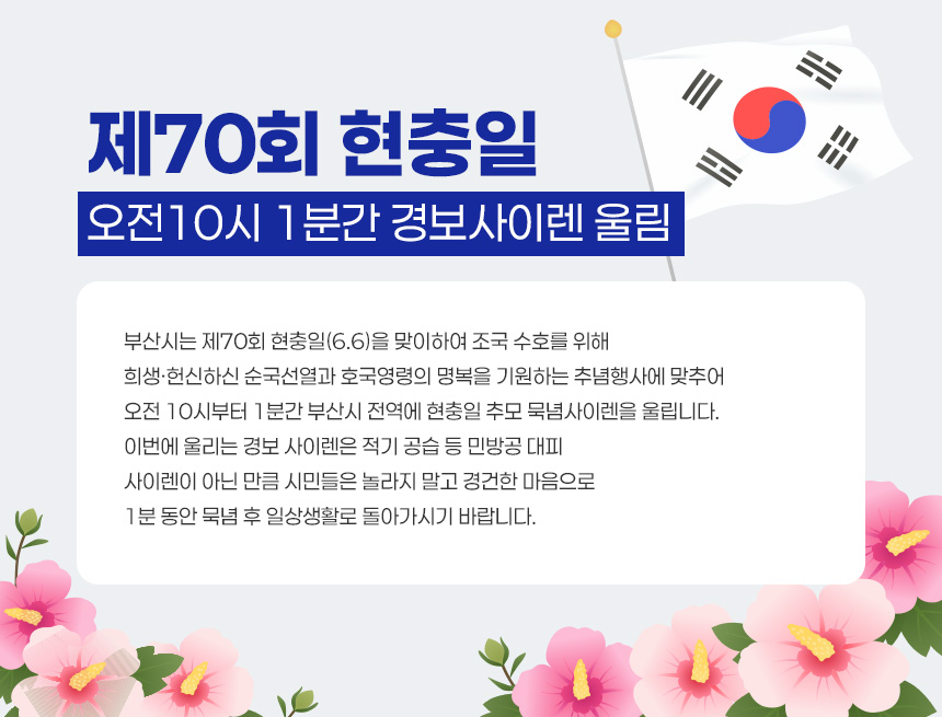 제70회 현충일 오전10시 1분간 경보사이렌 울림
부산시는 제70회 현충일(6.6)을 맞이하여 조국 수호를 위해
희생·헌신하신 순국선열과 호국영령의 명복을 기원하는 추념행사에 맞추어
오전 10시부터 1분간 부산시 전역에 현충일 추모 묵념사이렌을 울립니다.
이번에 울리는 경보 사이렌은 적기 공습 등 민방공 대피
사이렌이 아닌 만큼 시민들은 놀라지 말고 경건한 마음으로
1분 동안 묵념 후 일상생활로 돌아가시기 바랍니다.