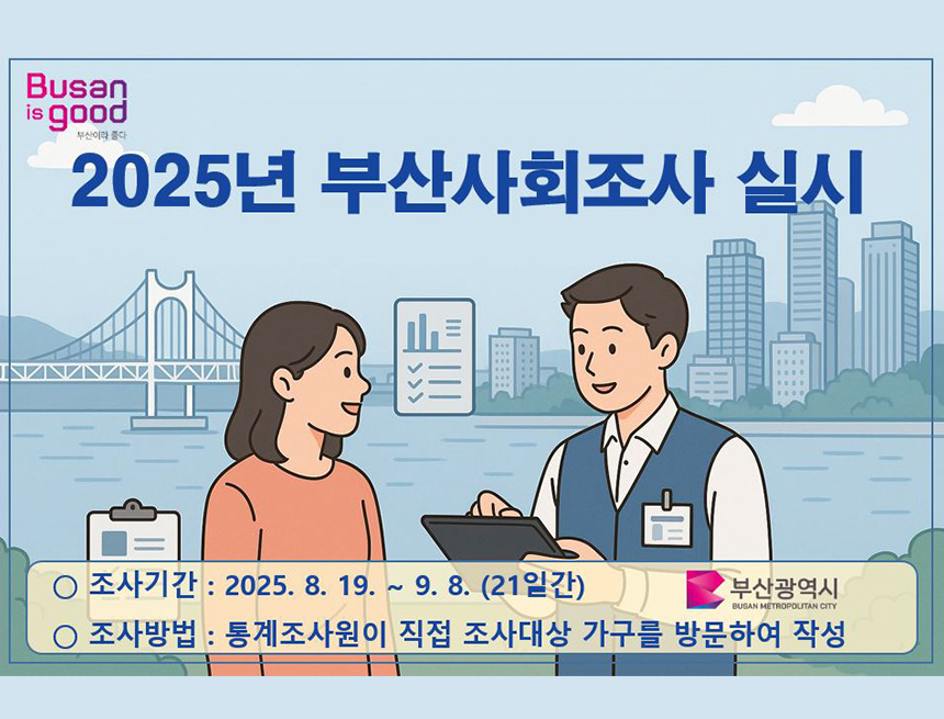 2025년 부산사회조사 실시