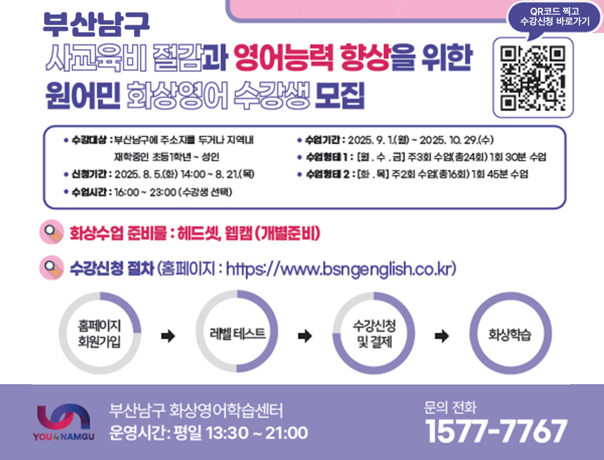 부산남구 사교육비 절감과 영어능력 향상을 위한 원어민 화상영어 수강생 모집
수강대상:부산남구에 주소지를 두거나 지역내 재학중인 초등1학년~성인, 신청긴간:2025.8.5.(화) 14:00~8.21.(목), 수업시간:16:00~23:00(수강생 선택), 수업기간:2025.9.1.(월)~2025.10.29.(수), 수업형태1:[월수금]주3회 수업(총24회) 1회 30분 수업, 수업형태2:[화목]주2회 수업(총16회)1회 45분 수업, 화상수업 준비물:헤드셋, 웹캠(개별준비), 수강신청절차 홈페이지 https://www.bsngenglish.co.kr 홈페이지 회원가입-레벨 테스트- 수강신청 및 결제-화상학습 부산남구 화상영어학습센터 운연시간:평일13:30~21:00 문의전화 1577-7767