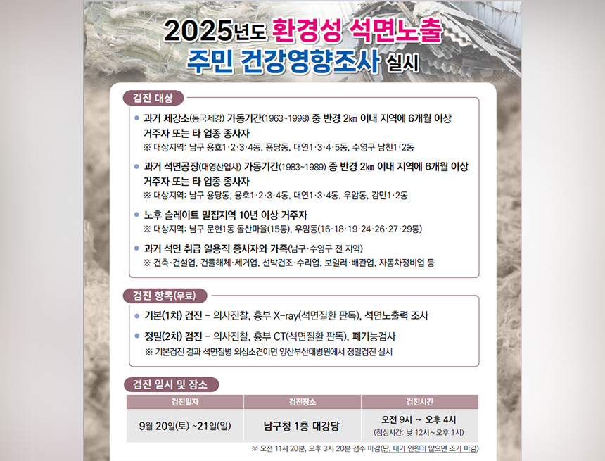 2025년도 환경성 석면노출 주민 건강영향조사 실시
검진 대상
• 과거 제강소(동국제강) 가동기간(1963~1998) 중 반경 2k㎞ 이내 지역에 6개월 이상 거주자 또는 타 업종 종사자
※ 대상지역: 남구 용호1·2·3·4동, 용당동, 대연1·3·4·5동, 수영구 남천1·2동
• 과거 석면공장(대영산업사) 가동기간(1983~1989) 중 반경 2㎞ 이내 지역에 6개월 이상 거주자 또는 타 업종 종사자
※ 대상지역: 남구 용당동, 용호1·2·3·4동, 대연1·3·4동, 우암동, 감만1·2동
• 노후 슬레이트 밀집지역 10년 이상 거주자
※ 대상지역: 남구 문현1동 돌산마을(15통), 우암동(16-18-19-24-26-27-29통)
• 과거 석면 취급 일용직 종사자와 가족(남구·수영구 전 지역)
※ 건축·건설업, 건물해체·제거업, 선박건조·수리업, 보일러 배관업, 자동차정비업 등

검진 항목(무료)
• 기본(1차) 검진 - 의사진찰, 흉부 X-ray(석면질환 판독), 석면노출력 조사
• 정밀(2차) 검진 - 의사진찰, 흉부 CT(석면질환 판독), 폐기능검사
※ 기본검진 결과 석면질병 의심소견이면 양산부산대병원에서 정밀검진 실시

검진 일시 및 장소
검진일자	검진장소	검진시간
9월 20일(토)~21일(일)	남구청 1층 대강당	오전 9시 ~ 오후 4시
(점심시간: 낮 12시~오후 1시)
※ 오전 11시 20분, 오후 3시 20분 접수 마감(단, 대기 인원이 많으면 조기 마감)
