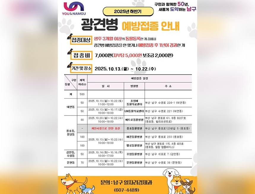2025년 하반기 광견병 예방접종 실시