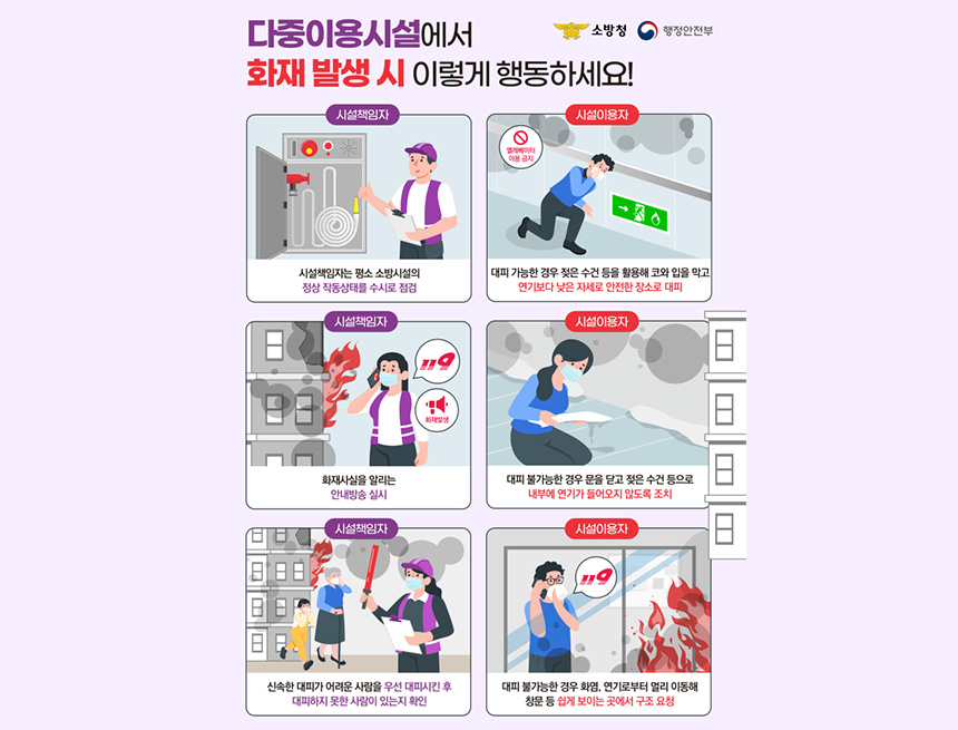 다중이용시설 화재예방