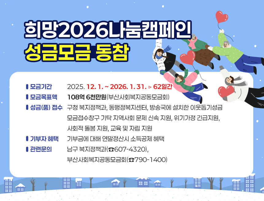 「희망2026나눔캠페인」성금모금 동참
 모금기간 : 2025. 12. 1. ~ 2026. 1. 31. ▷ 62일간
 모금목표액 : 108억 6천만원(부산사회복지공동모금회)
 성금(품) 접수 : 구청 복지정책과, 동행정복지센터, 방송국에 설치한 이웃돕기성금 모금접수창구 기탁
 성금 사용 용도 : 지역사회 문제 신속 지원, 위기가정 긴급지원, 사회적 돌봄 지원, 교육 및 자립 지원
 기부자 혜택 : 기부금에 대해 연말정산시 소득공제 혜택
 관련문의 : 남구 복지정책과(☎607-4320), 부산사회복지공동모금회(☎790-1400)