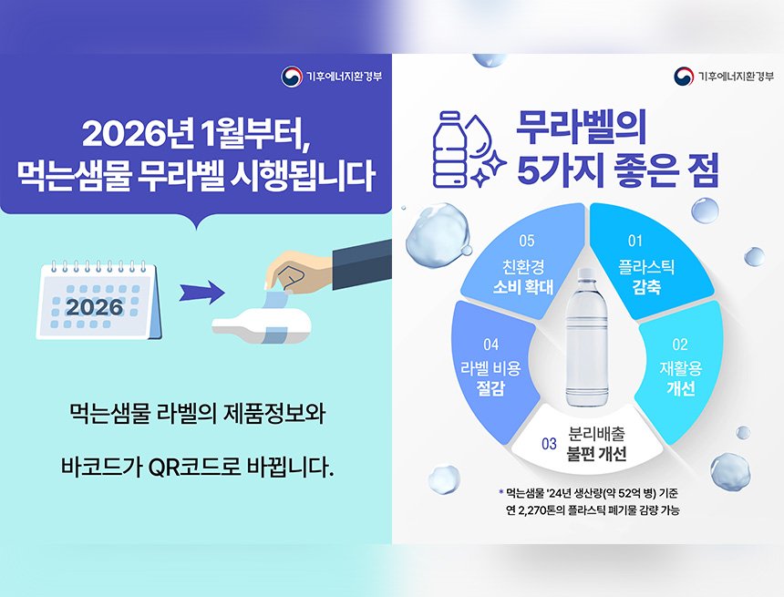 먹는샘물 무라벨 시행관련