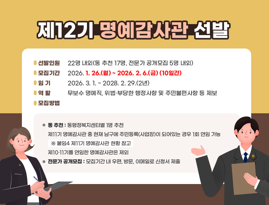 제12기 명예감사관 선발
1) 선발인원 : 22명 내외(동 추천 17명, 전문가 공개모집 5명 내외)
2) 모집기간 : 2026. 1. 26.(월) ~ 2026. 2. 6.(금) (10일간)
3) 임 기 : 2026. 3. 1. ~ 2028. 2. 29.(2년)
4) 역 할 : 무보수 명예직, 위법·부당한 행정사항 및 주민불편사항 등 제보
5) 모집방법
○ 동 추천 : 동행정복지센터별 1명 추천
▷ 제11기 명예감사관 중 현재 남구에 주민등록(사업장)이 되어있는 경우 1회 연임 가능
※ 붙임4 제11기 명예감사관 현황 참고
▷ 제10·11기를 연임한 명예감사관은 제외
○ 전문가 공개모집 : 모집기간 내 우편, 방문, 이메일로 신청서 제출